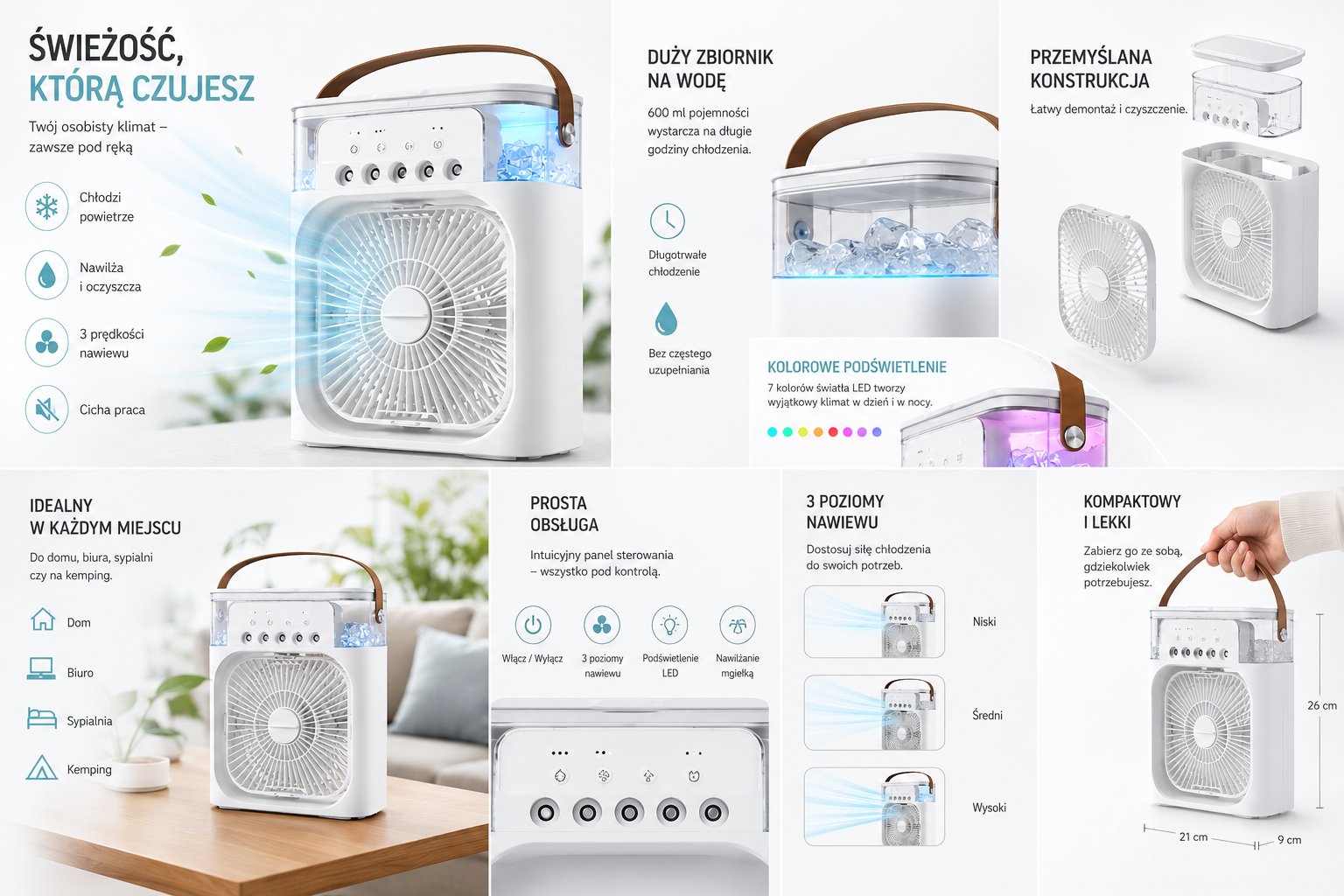 Specyfikacja techniczna IcedAir – parametry, wymiary i funkcje